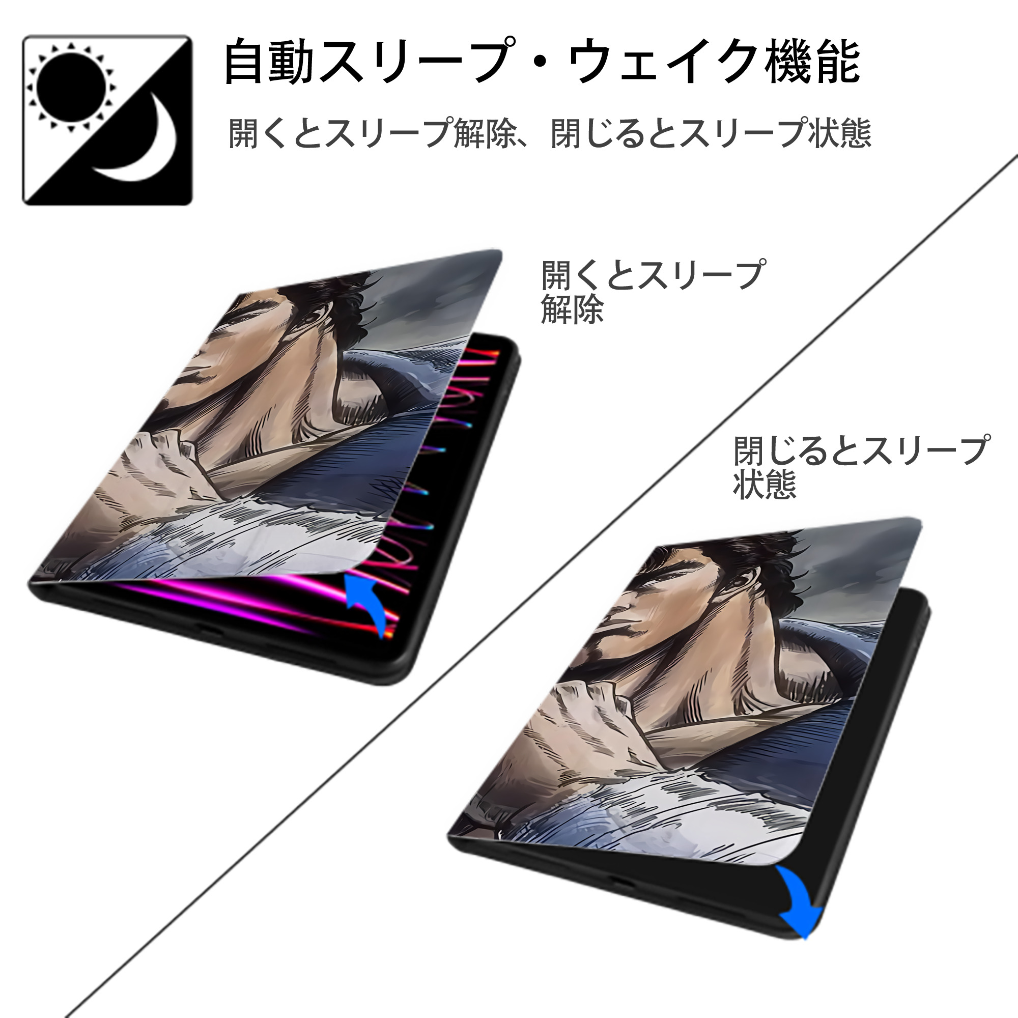 北斗の拳 Fist of the North Star IPad ケース ブック型 PUレザー TPU 耐衝撃 軽量 薄型 ペン収納なし 全面保護 IPad 各モデル対応