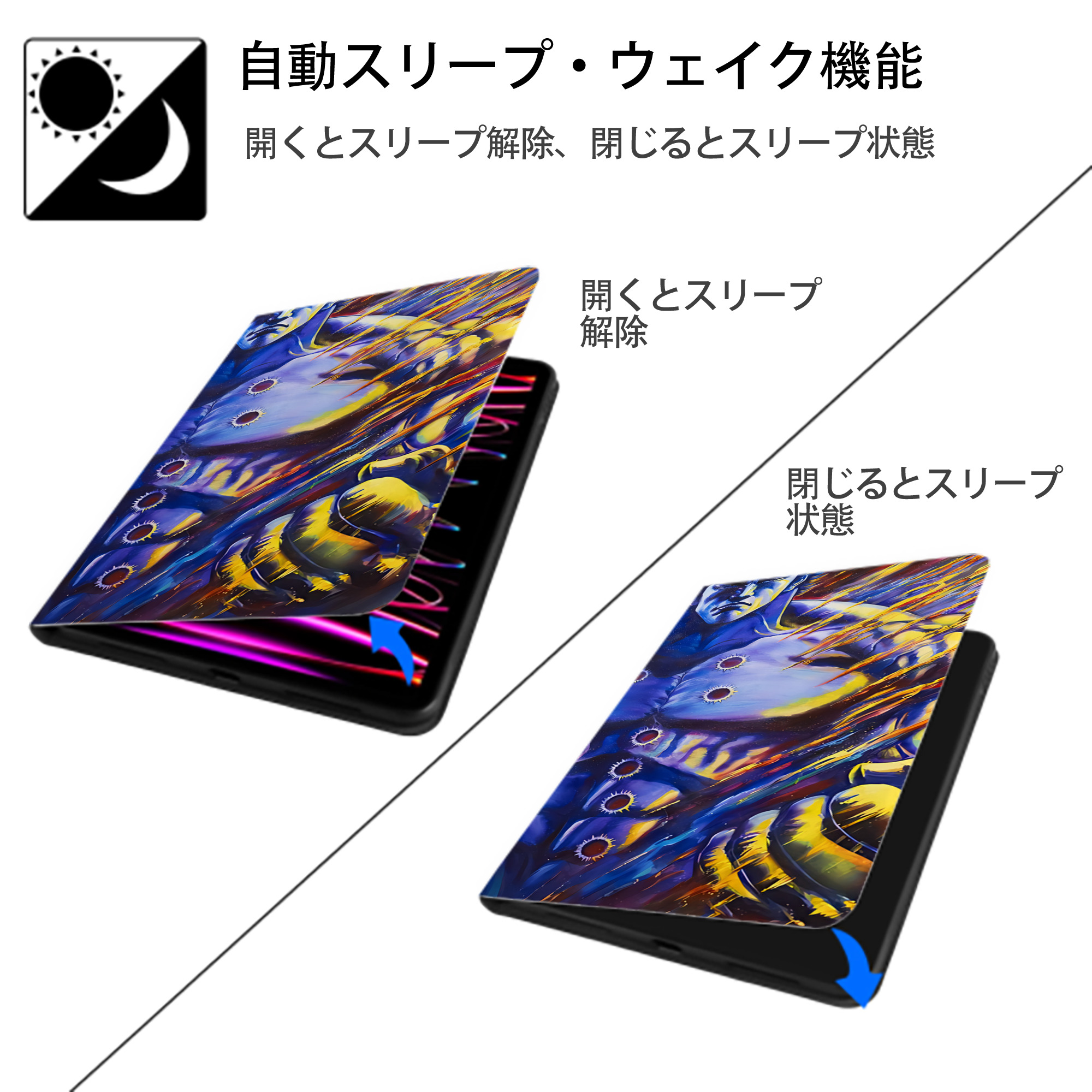 北斗の拳 Fist of the North Star IPad ケース ブック型 PUレザー TPU 耐衝撃 軽量 薄型 ペン収納なし 全面保護 IPad 各モデル対応