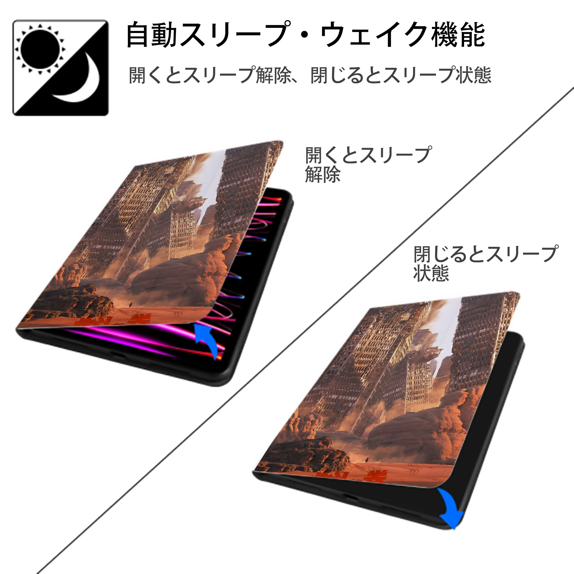 北斗の拳 Fist of the North Star IPad ケース ペン収納付き 三つ折りスタンド PUレザー×シリコン 対応機種9.5/10.5/10.9インチ