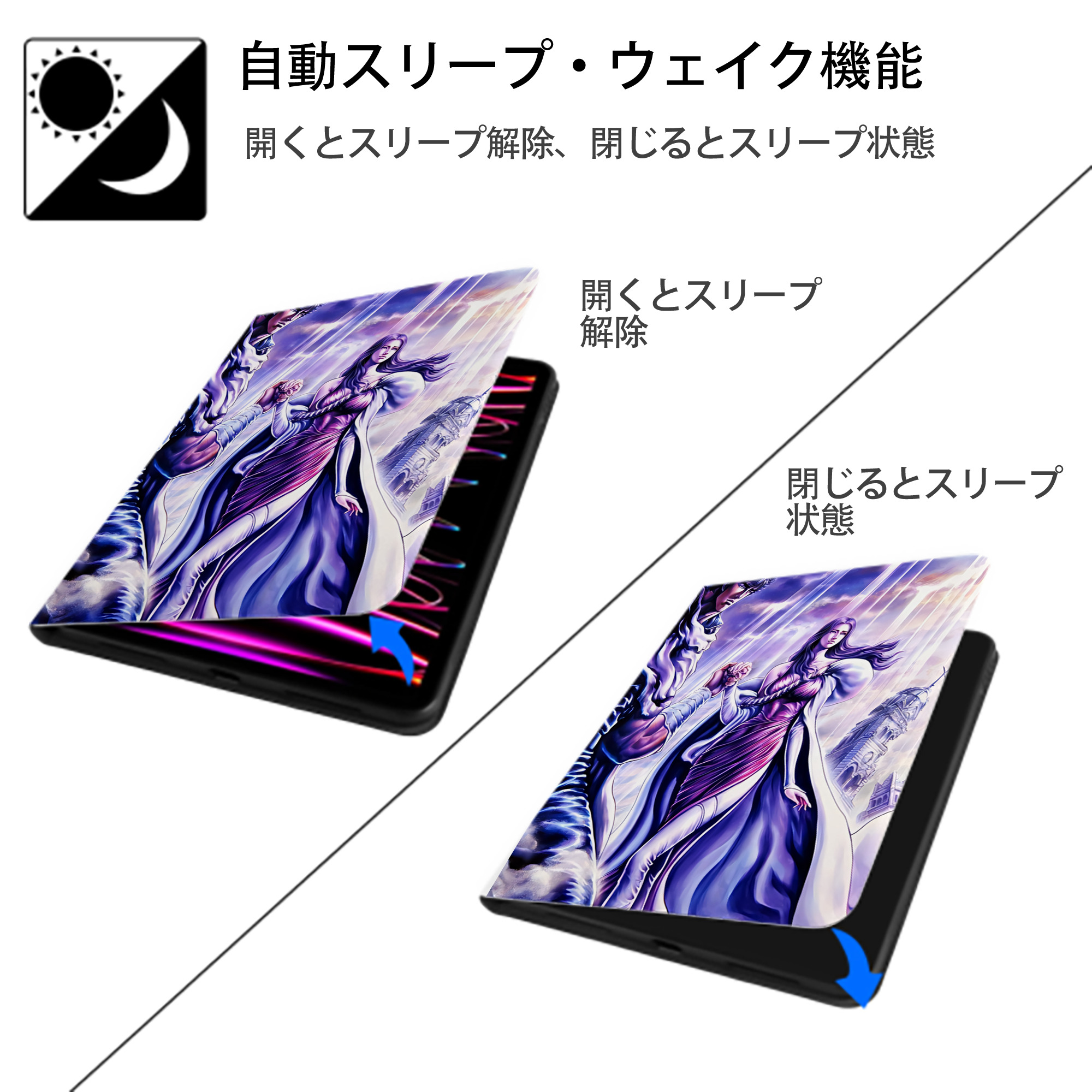 北斗の拳 Fist of the North Star IPad ケース ペン収納付き 三つ折りスタンド PUレザー×シリコン 対応機種9.5/10.5/10.9インチ